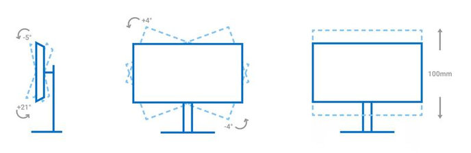  Dell 32 Plus 4K Monitor - S3225QS
