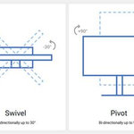 DELL S2425HSM 23,8" / 1920x1080 144Hz/ 1500:1/ 4ms/ 2x HDMI/ Pivot/ 3Yr