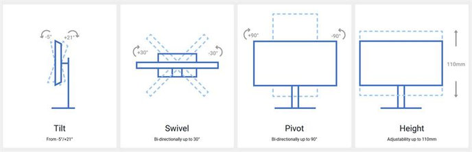DELL S2425HSM 23,8" / 1920x1080 144Hz/ 1500:1/ 4ms/ 2x HDMI/ Pivot/ 3Yr