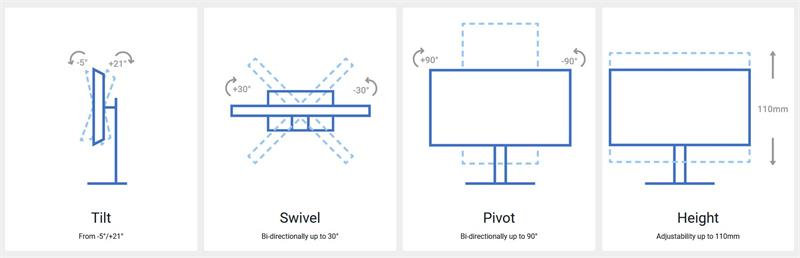 DELL S2425HSM 23,8" / 1920x1080 144Hz/ 1500:1/ 4ms/ 2x HDMI/ Pivot/ 3Yr