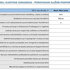 DELL predĺženie záruky z 3Y ProSpt na  5Y ProSpt Precision 7530, 7730, 7540, 7740, 7550, 7750, 7560, 7760