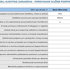 DELL predĺženie záruky z 3Y ProSpt na  5Y ProSpt pre Dell Pro Max Desktops FCM2250, FCS1250, FCT2250