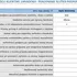 DELL rozšírenie záruky z 3Y Basic na 5Y ProSpt PLUS OptiPlex 7070, 7071, 7080, 7470 AIO, 7480 AIO, 7770 AIO, 7780 AIO, 7090 Ultra