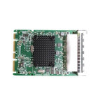 DELL 1GbE 4-portová sítová karta Broadcom 5720 OCP NIC 3.0 / pro PowerEdge R450,R550,R650(xs),R750(xs),T550